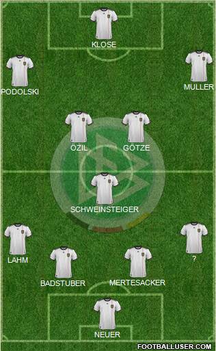 Germany Formation 2011