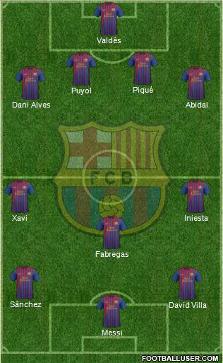 F.C. Barcelona Formation 2011