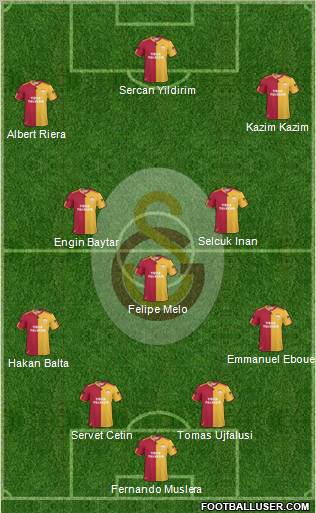Galatasaray SK Formation 2011
