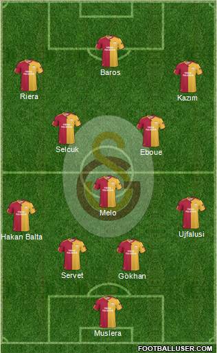Galatasaray SK Formation 2011