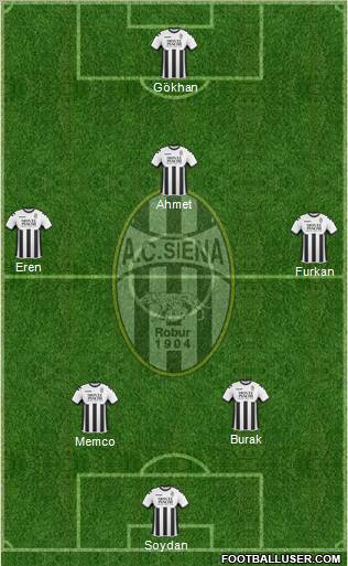 Siena Formation 2011