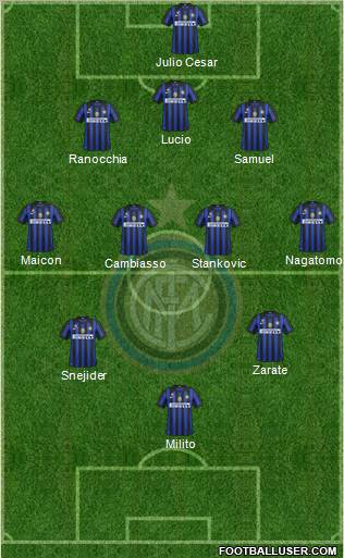 F.C. Internazionale Formation 2011