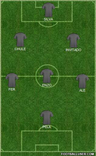 Dream Team Formation 2011