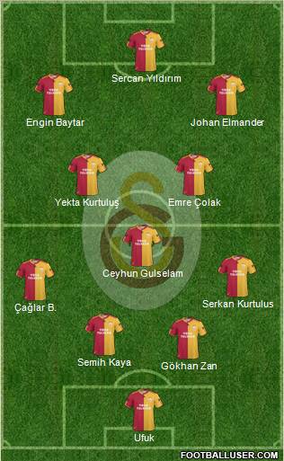 Galatasaray SK Formation 2011