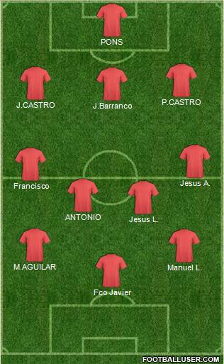 Championship Manager Team Formation 2011