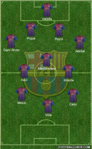 F.C. Barcelona Formation 2011