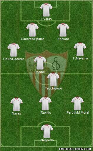 Sevilla F.C., S.A.D. Formation 2011