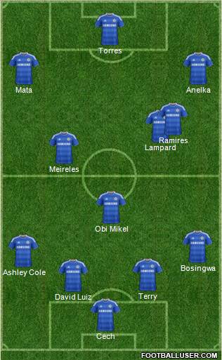 Chelsea Formation 2011