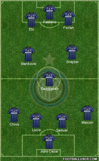 F.C. Internazionale Formation 2011