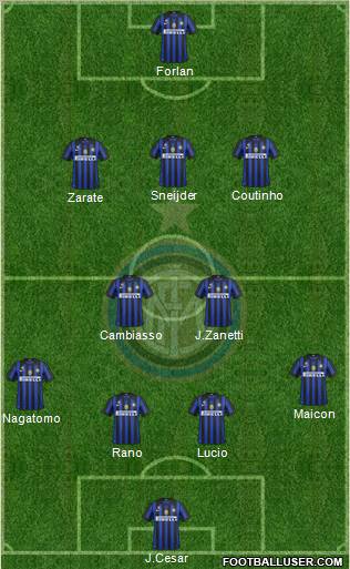 F.C. Internazionale Formation 2011