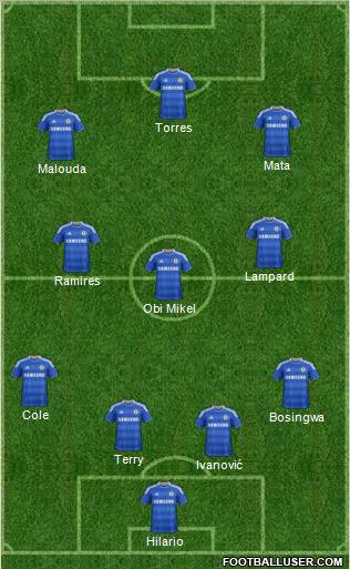 Chelsea Formation 2011