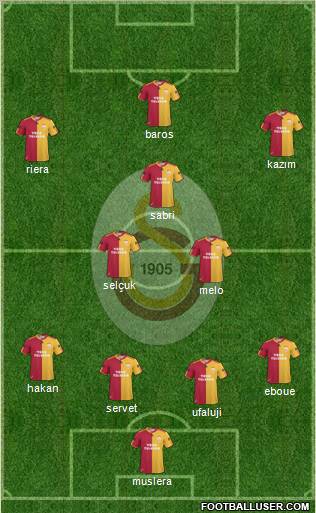 Galatasaray SK Formation 2011