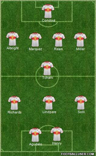 New York Red Bulls Formation 2011