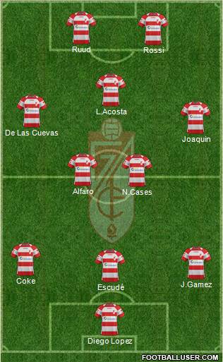 Granada C.F. Formation 2011
