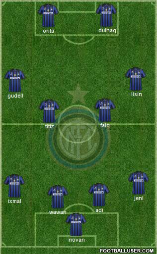 F.C. Internazionale Formation 2011