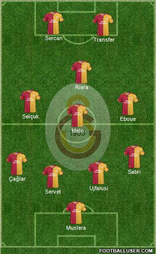Galatasaray SK Formation 2011