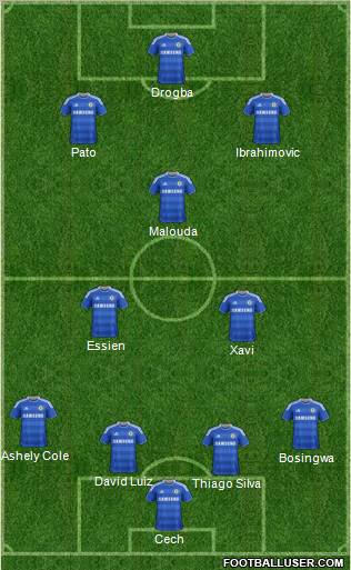 Chelsea Formation 2011