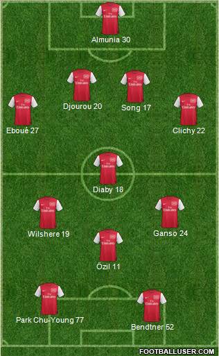 Arsenal Formation 2011