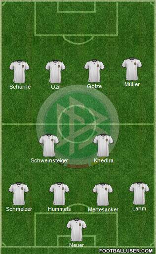 Germany Formation 2011