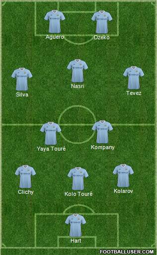 Manchester City Formation 2011