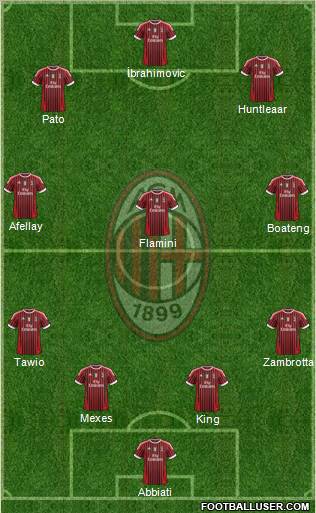 A.C. Milan Formation 2011
