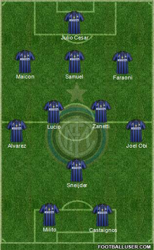 F.C. Internazionale Formation 2011