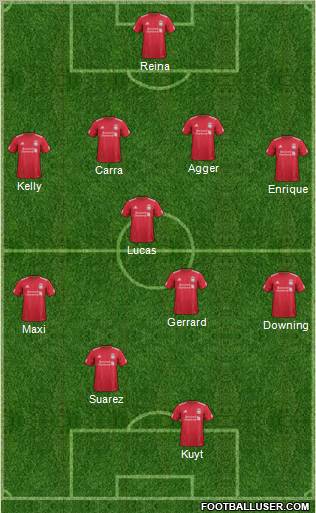 Liverpool Formation 2011