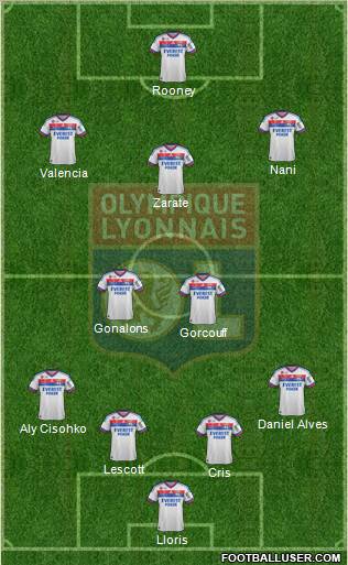 Olympique Lyonnais Formation 2011