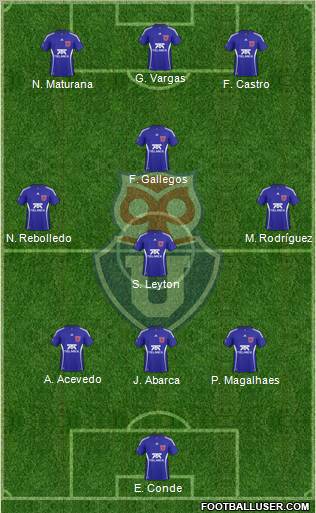 CF Universidad de Chile Formation 2011
