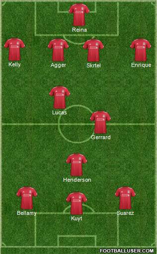 Liverpool Formation 2011