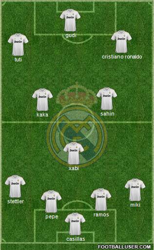Real Madrid C.F. Formation 2011
