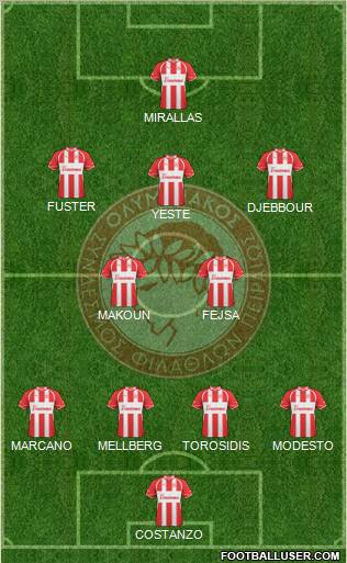 Olympiakos SF Piraeus Formation 2011