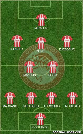 Olympiakos SF Piraeus