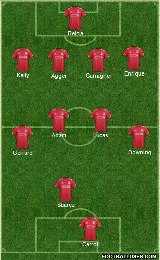 Liverpool Formation 2011