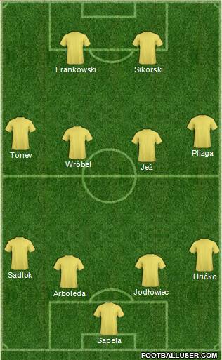 Pro Evolution Soccer Team Formation 2011