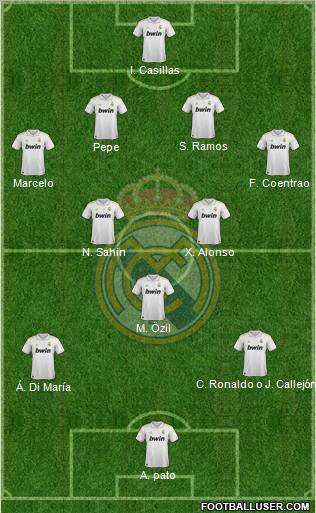Real Madrid C.F. Formation 2011