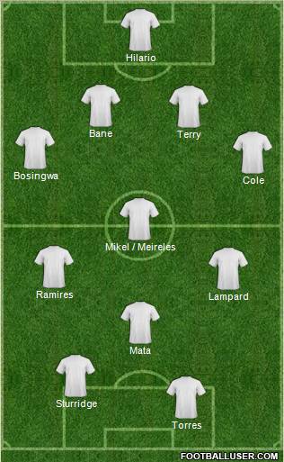 Chelsea Formation 2011