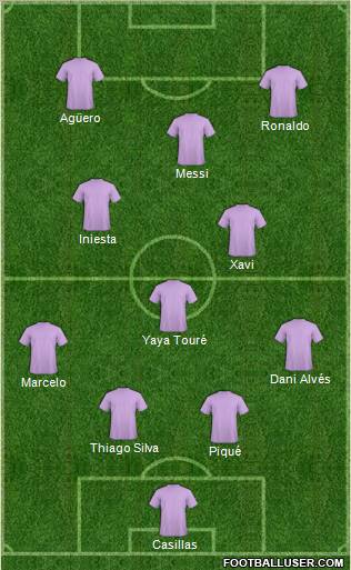 Dream Team Formation 2011