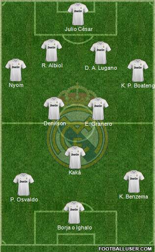 Real Madrid C.F. Formation 2011