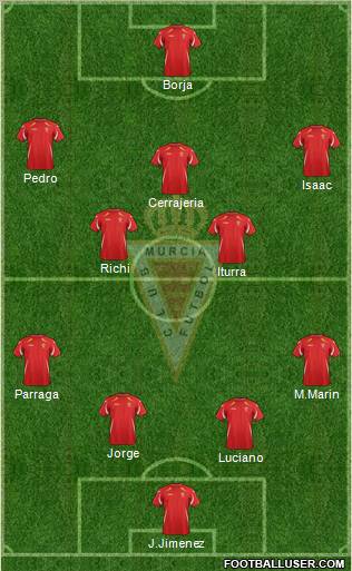 Real Murcia C.F., S.A.D. Formation 2011