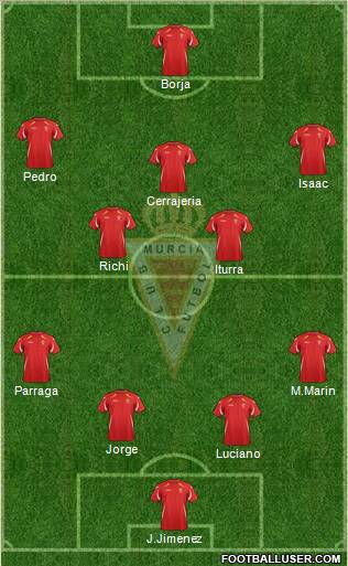 Real Murcia C.F., S.A.D. football formation