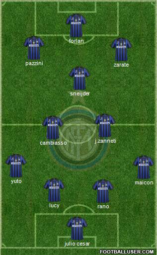 F.C. Internazionale Formation 2011