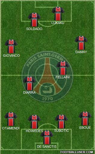 Paris Saint-Germain Formation 2011