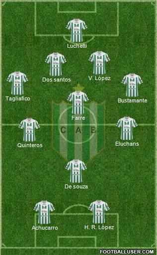 Banfield Formation 2011