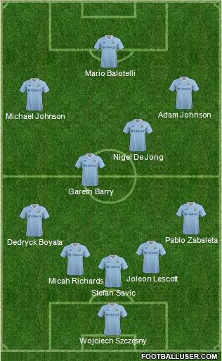 Manchester City Formation 2011