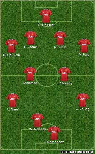Manchester United Formation 2011