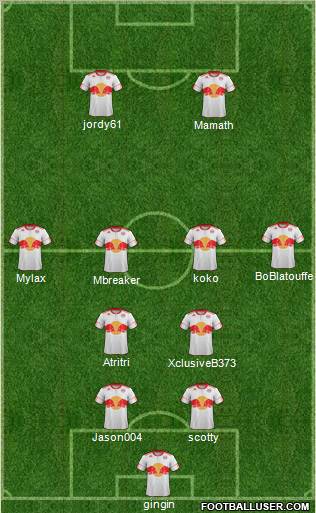 New York Red Bulls Formation 2011