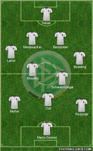 Germany Formation 2011