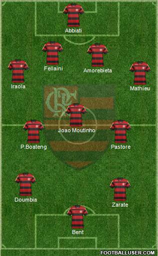 CR Flamengo Formation 2011