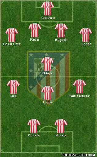 Atlético Madrid B Formation 2011